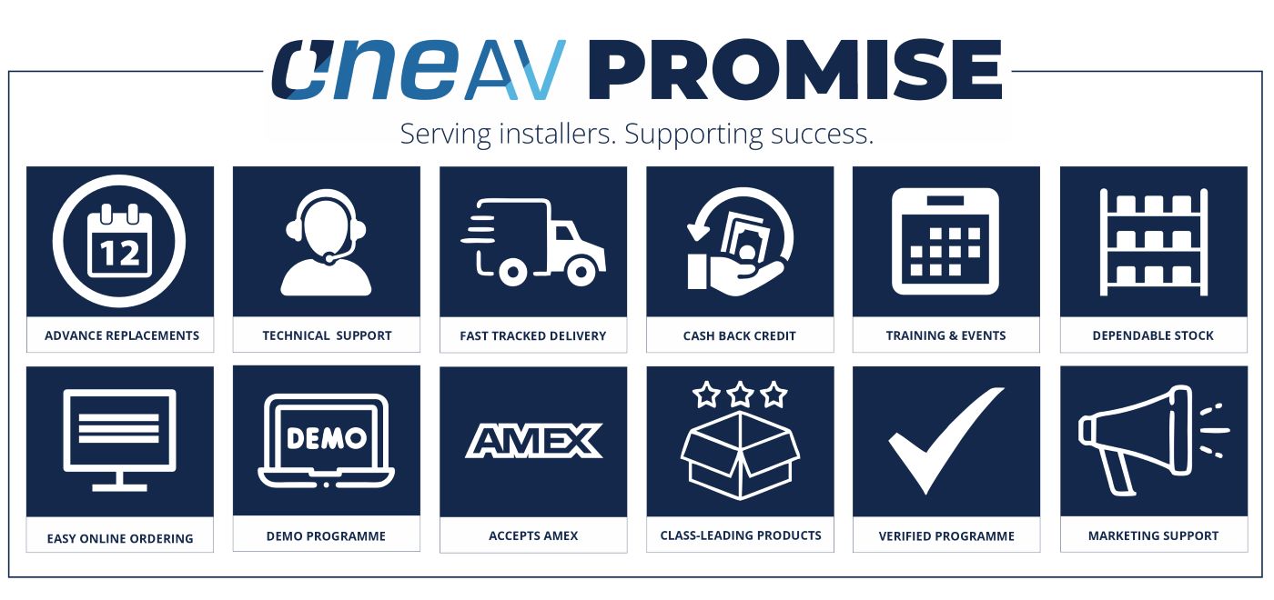 The OneAV Promise