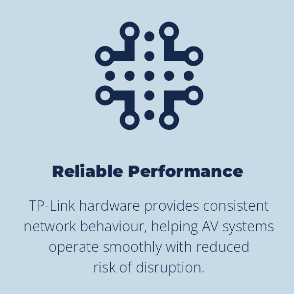 Reliable Performance