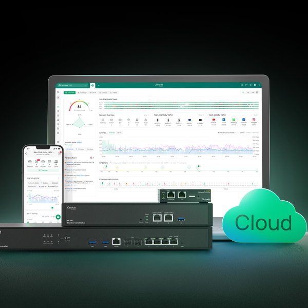 Cloud-Managed Solutions