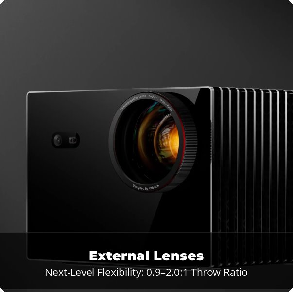 External Lenses