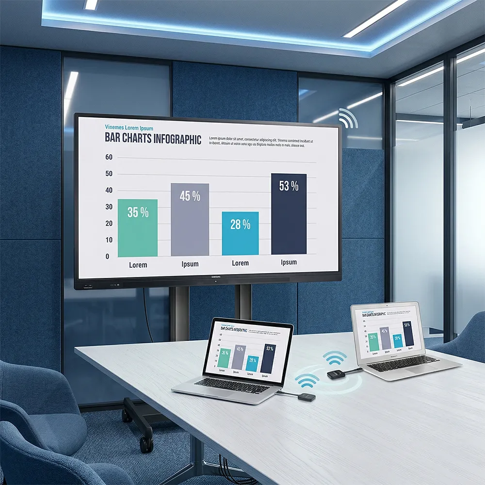 Corporate Applications