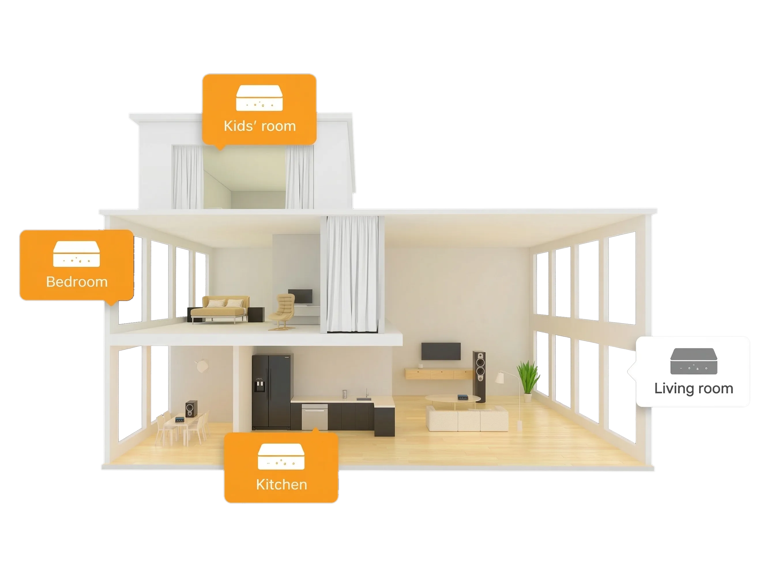 Effortless Multi-Room Audio Solutions